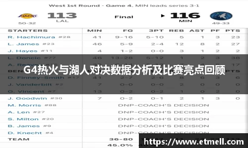 G4热火与湖人对决数据分析及比赛亮点回顾