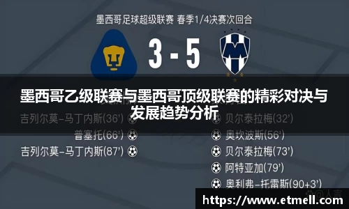 墨西哥乙级联赛与墨西哥顶级联赛的精彩对决与发展趋势分析